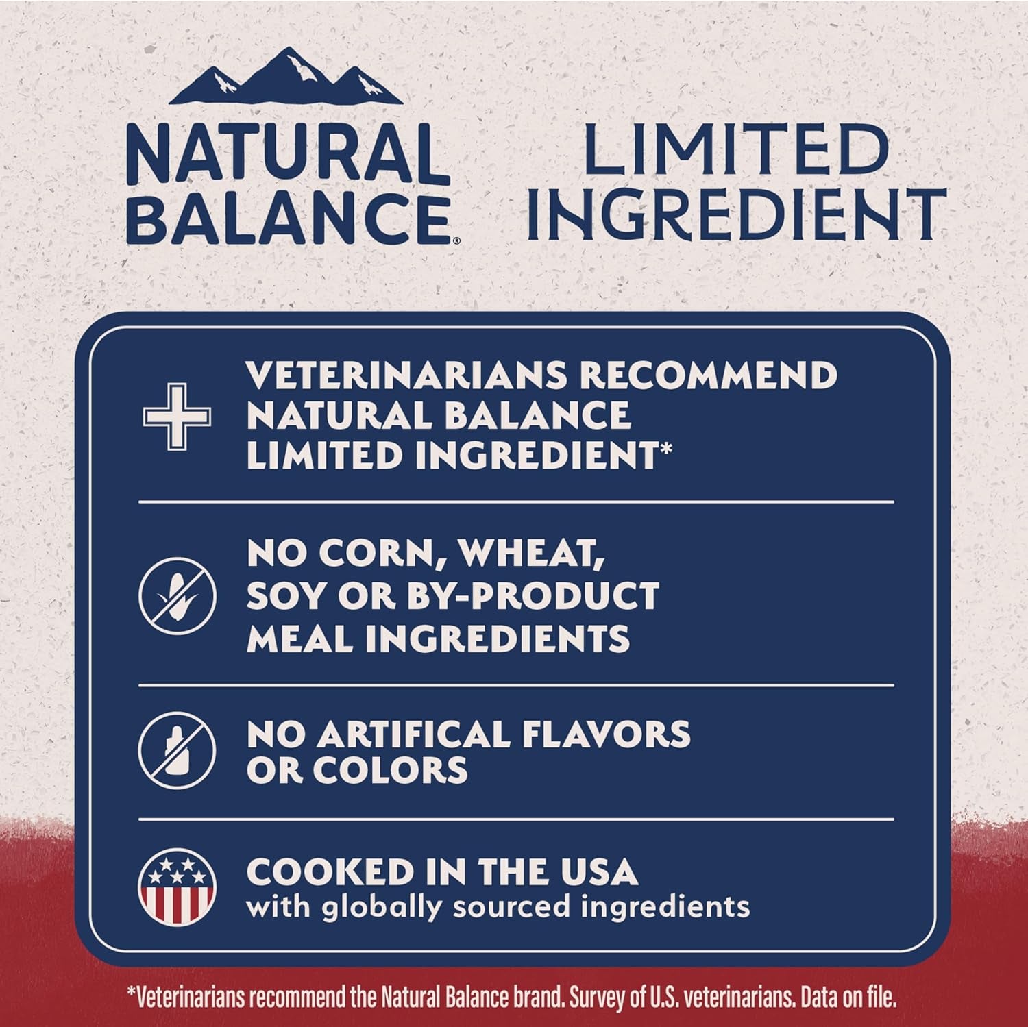 Limited Ingredient Adult Grain-Free Dry Dog Food, Reserve Sweet Potato &amp; Bison Recipe, 4 Pound (Pack of 1)