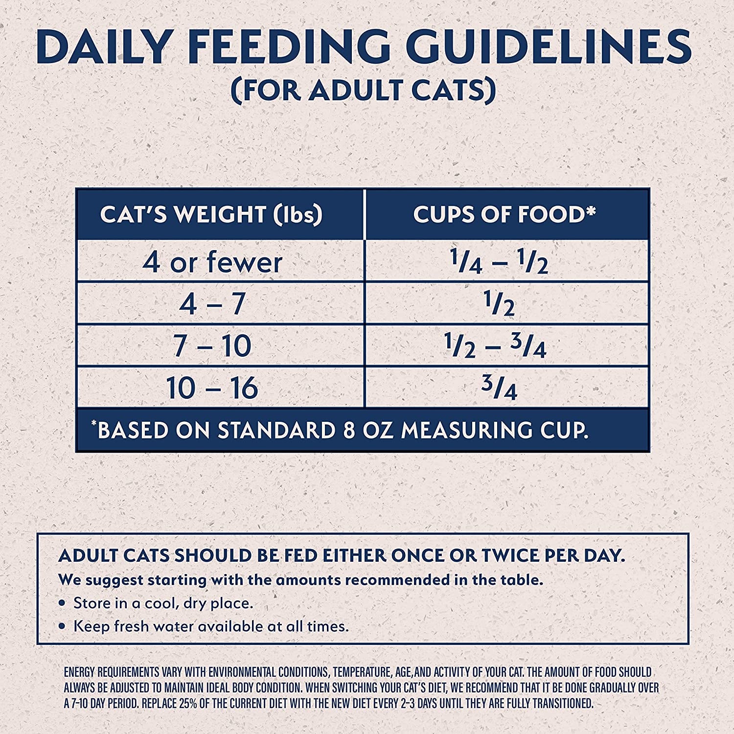 Limited Ingredient Adult Grain-Free Dry Cat Food, Reserve Duck &amp; Green Pea Recipe, 10 Pound (Pack of 1)