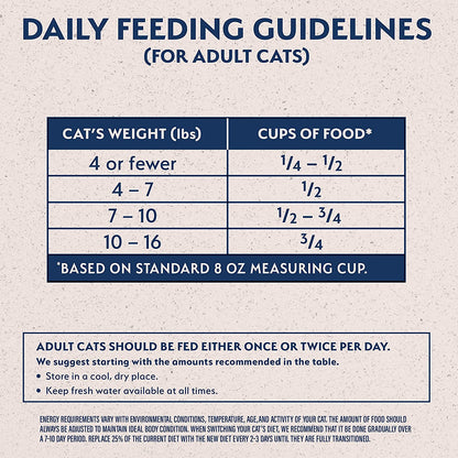 Limited Ingredient Adult Grain-Free Dry Cat Food, Reserve Duck &amp; Green Pea Recipe, 10 Pound (Pack of 1)
