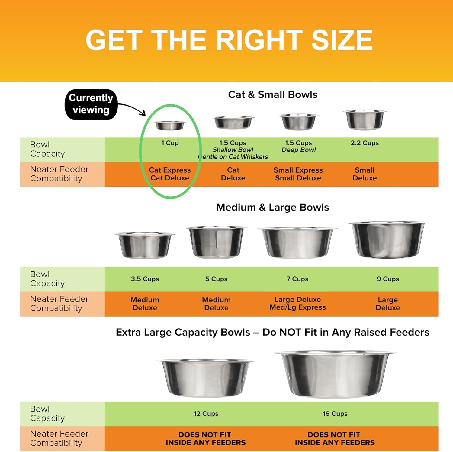 1 Cup 8 Oz. Shallow Stainless Steel Cat Bowls