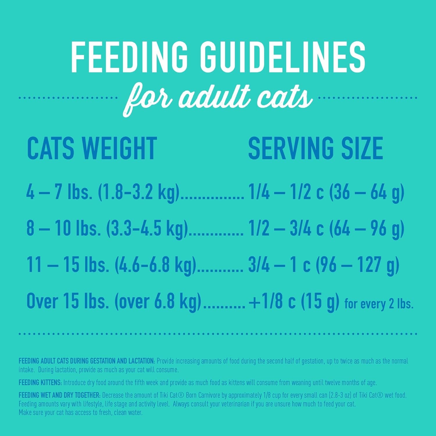 Tiki Cat Born Carnivore High Protein Dry Cat Food, Herring &amp; Salmon Meal, 11.1 Lbs. Bag