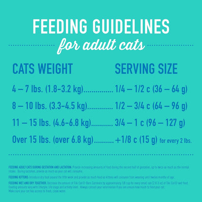 Tiki Cat Born Carnivore High Protein Dry Cat Food, Herring &amp; Salmon Meal, 11.1 Lbs. Bag