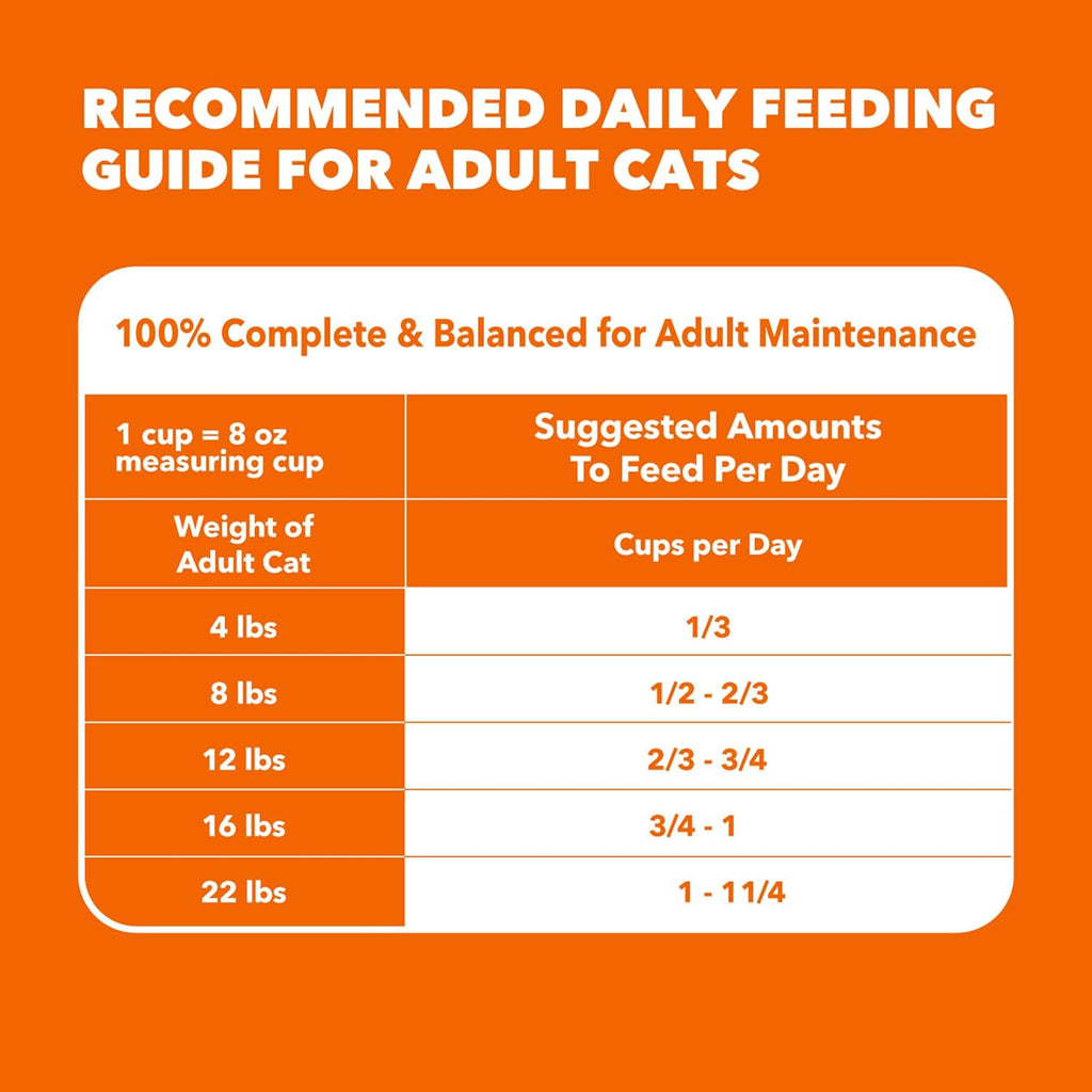 Proactive Health Dry Cat Food Hairball Care, Adult Cat Food, with Real Chicken and Salmon, 7 Lb. Bag
