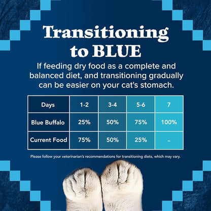 Blue Buffalo Wilderness Healthy Adult Dry Cat Food, Supports Health and Wellness, High-Protein &amp; Grain-Free, Duck, 11-Lb Bag